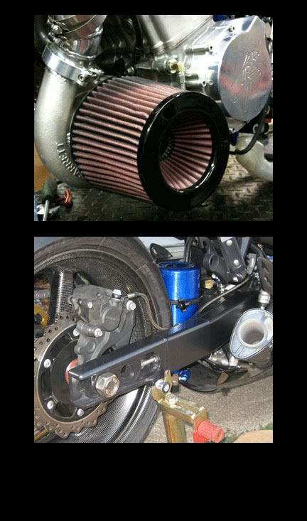 Parts